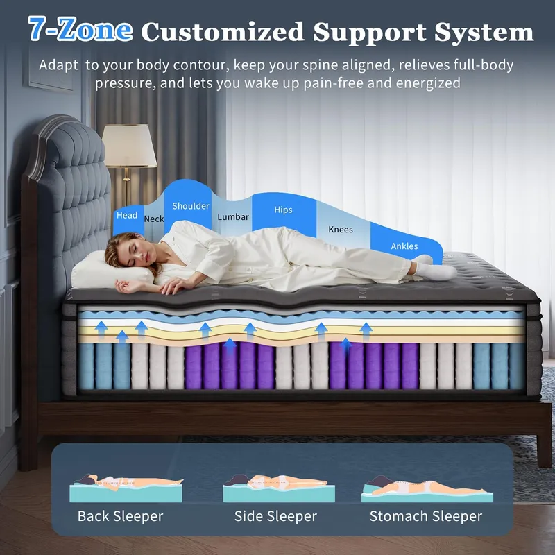 DIFAME Hotel Luxury 14 Inch Hybrid Cal King Mattress In A Box